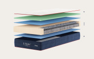 Matelas Hybride Prime - Reconditionné