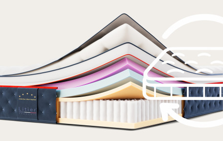 Matelas Pro Hôtel Impérial - Reconditionné