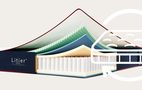 Matelas Hybride Prime - Reconditionné