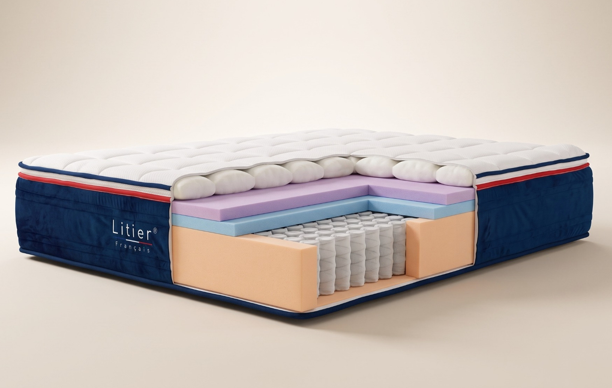 Matelas Pro Hôtel - Reconditionné