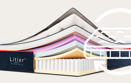 Matelas Pro Hôtel - Reconditionné
